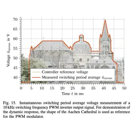 Gate driver phase voltage measurement